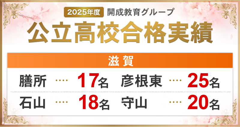 2025年度 滋賀 公立高校合格実績