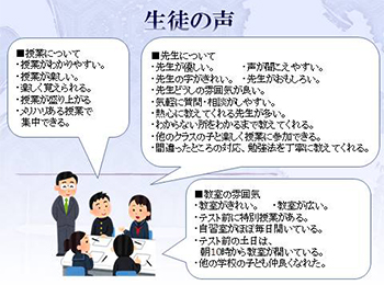 津久野駅前教室 4
